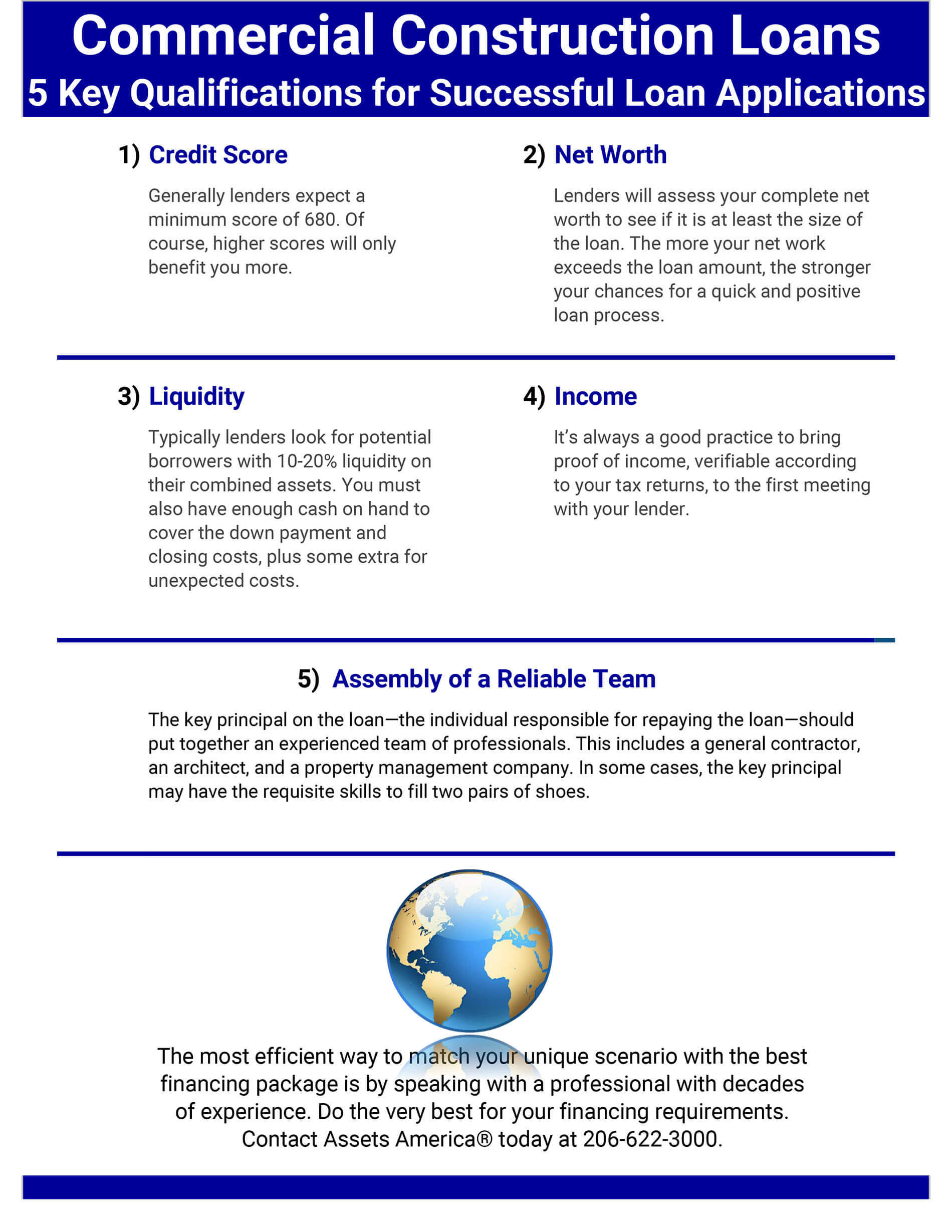 Commercial Construction Loans infographic
